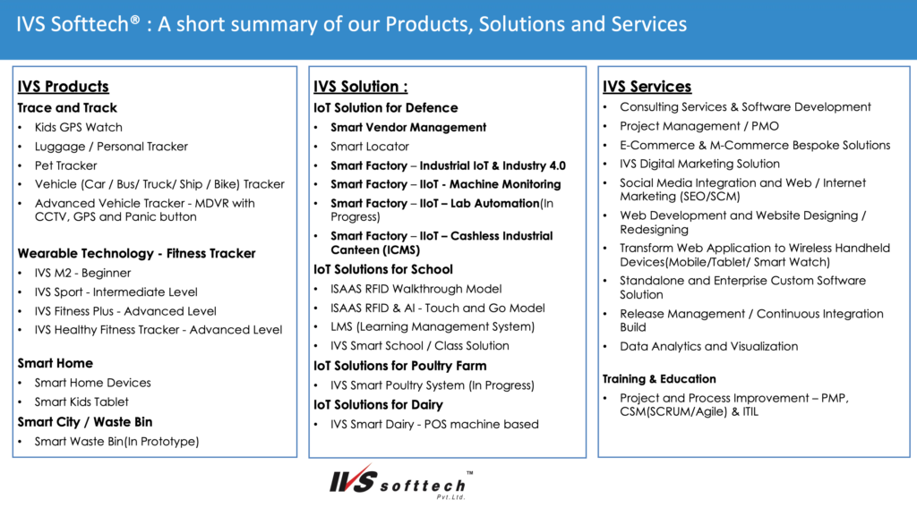 Solutions – IVS Softtech Private Limited